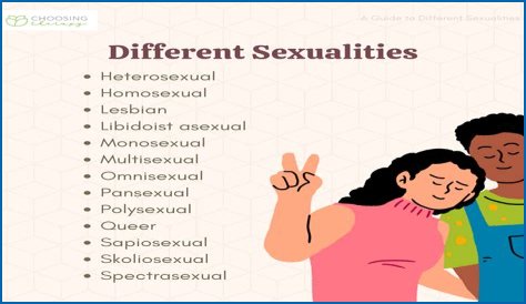 Fact Check: Is Lilly Singh Lesbian? Sexuality And Gender